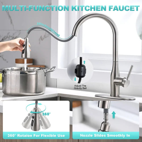 Single-Handle Pull-Down Kitchen Faucet with Deck Plate, 3-Function Spray Head